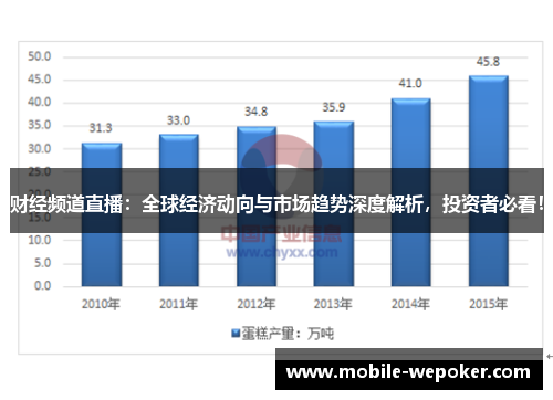 财经频道直播：全球经济动向与市场趋势深度解析，投资者必看！